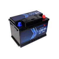 Lithium Car Battery 24V 50Ah  | Deep Cycle Lipo Car/ Marine/ Leisure Battery